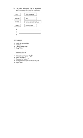 13. Une cada sustantivo con la expresión
que le corresponda y escribe oraciones.
_____________________________
_____________________________
_____________________________
_____________________________
RECURSOS
 Guía de aprendizaje
 Talleres
 Textos, fotocopias
 Pág. Web.
BIBLIOGRAFIA
 Interactivo lenguaje 4º y 5º
 Guía escolar 4º
 La casa del saber 4º
 Competencias comunicativas 4º y 5º
 Pág. Web.
tarea muy elegante
vestido fácil
pasaje Lento como la tortuga
caracol costosísimo
 