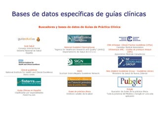 Bases de datos específicas de guías clínicas 