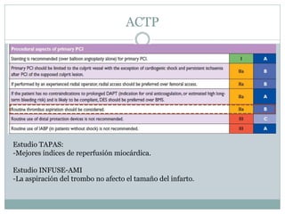 ACTP
Estudio TAPAS:
-Mejores índices de reperfusión miocárdica.
Estudio INFUSE-AMI
-La aspiración del trombo no afecto el tamaño del infarto.
 