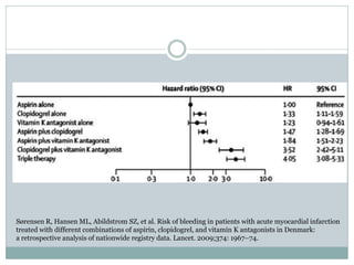 Sørensen R, Hansen ML, Abildstrom SZ, et al. Risk of bleeding in patients with acute myocardial infarction
treated with different combinations of aspirin, clopidogrel, and vitamin K antagonists in Denmark:
a retrospective analysis of nationwide registry data. Lancet. 2009;374: 1967–74.
 