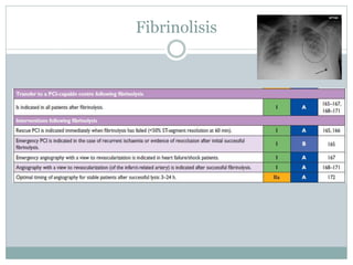 Fibrinolisis
 