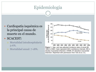 Epidemiología
 Cardiopatía isquémica es
la principal causa de
muerte en el mundo.
 SCACEST:
 Mortalidad intrahospitalaria
5-6%.
 Mortalidad anual: 7-18%.
 