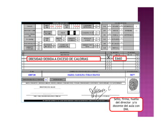 Sello, firma, huella
del director y/o
docente del aula con
DNI.
0BESIDAD DEBIDA A EXCESO DE CALORIAS E660
 