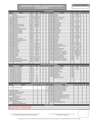 Sólo el registro de las DOS firmas y huella digital es señal de conformidad de que medicamentos y apoyo al diagnóstico fue otorgado al asegurado SIS. Es requisito para el pago
Firma del Afiliado o ApoderadoFirma y Sello del Responsable de Farmacia y/o Laboratorio
OBSERVACIONES
RESULTADO DE TAMIZAJE DE AGUDEZA VISUAL:
Ojo Derecho : 20/50 Ojo Izquierdo : 20/30
Prueba de Tamizaje de Chagas
Tamizaje de agudeza Visual 1
18091 Hidróxido de Aluminio y Magnesio FCO 400/400 mg
03747 Gentamicina Sulfato AMP 80 mg/2ml
03787 Glucosa AMP 33.3% x 20 ml
03708 Furazolidona TAB 100 mg
S0001 Polvo de Micronutrientes SOB 1 g
Tetraciclina Clorhidrato UNG 1 g/100 g
03595 Fluconazol TAB 150 mg
06111
150 mg04594
1 3 APrueba de Embarazo 99173
Perfil Prenatal
Grupo Sanguíneo y Factor Rh
Hemograma
Sutura simple herida menor a 2.5 cm
Sutura simple herida mayor a 2.5 cm
Excisión de uña
Retiro de puntos
Inyección Intravenosa
Inyección subcutánea o intramuscular
Hemoglobina
Test Cualitativo para Sífilis
Consejeria Nutricional
Glucosa
Parasitológico Seriado
90471
Res
PROCEDIMIENTOS/DIAGNOSTICO POR IMÁGENES/LABORATORIO
Eje DxDxEje IndNombre
Administración de inmunizaciones
IndCodigo
16656 Jeringa Descartable UNI 1 ml 08054 Preservativos UNI
16570 Guantes Quirúrgicos UNI 7 ½
16571 Guantes Quirúrgicos UNI 7
16599
19699
22095 Citocepillo UNI
Espatula de Ayre UNI
500 mg
15 mg/5 ml
300 mg
05986 Sulfametoxazol + Trimetropim FCO 200/40 mg50 mg/5ml
10991
Hoja de Bisturí UNI 21
Lámina portaobjeto UNI
11991
Solución Polielectrolítica SOL 1000 ml
100 mg
05598
100 mg/5 ml
03703 Furazolidona FCO
800/160 mg
03789 Solución Glucosada SOL 5% x 1000 ml
250 mg/5 ml
05731 Salbutamol Inhalador AER 200 ug/dosis
02788 Diclofenaco sódico AMP 75 mg
Ranitidina AMP 50 mg/2 ml
02724 Dextrometorfano Bromhidrato FCO 15 mg/5 ml
05661
05658 Ranitidina TAB 300 mg
02642 Dexametasona Fosfato
05589
05335 Paracetamol TAB 500 mg
02354 Clotrimazol OVU 500 mg
AMP 4 mg
Prednisona TAB 5 mg
02319 Clotrimazol CRM 20 g
02826 Dicloxacilina FCO
05873 Sodio Cloruro SOL 0.9% x 1000 ml
250 mg/5 ml
Sales de Rehidratación Oral PLV 27.9 g
06002 Sulfametoxazol + Trimetropim TAB 400/80 mg
03519 Ferroso Sulfato FCO
Sulfametoxazol + Trimetropim TAB
02836 Dicloxacilina TAB 500 mg
2003603018 Doxiciclina TAB
03191 Eritromicina TAB
20 mg
0351503552 Ferroso Sulfato TAB
01973 Clobetasol CRM 25 g
02128 Clorfenamina Maleato
Omeprazol TAB 20 mg
Paracetamol FCO 120 mg/5 ml05309
05281 Paracetamol FCO 100 mg/ml
02149 Clorfenamina Maleato TAB 4 mg
05154
05096 Nitrofurantoina FCO 25 mg/5 ml
02132 Clorfenamina Maleato FCO 2 mg/ml
AMP 10 mg/2 ml
100 mg
02031 Cloramfenicol Succinato sódico AMP 1 g
05103
04982 Naproxeno Sódico TAB 550 mg
01846 Ciprofloxacino
18153 Bencilpenicilina Benzatina AMP 1200000 UI
04480
04794TAB 500 mg
FORMATO DE ATENCION Nº
18291 Bencilpenicilina Procainica AMP 1000000 UI
1585185031
1175086899
80055 12002
12001
9078282947B
99401 90784
90780
Prueba ELISA VIH
Infusión Intravenosa86592
10.5 10060185018
13301B
13301A
1 1
Curación Quirúrgica Pequeña
Curación Quirúrgica Mediana
Incisión y drenaje de abscesos
Res Codigo
87177
11370 Jeringa Descartable UNI 5 ml
Nombre
11369 Jeringa Descartable UNI 20 ml
10481 Cateter Intravenoso UNI 24
10929 Equipo de Venoclisis UNI
10476 Cateter Intravenoso UNI 22 Seda Negra trenzada UNI 3/0 3/812428
FF Conc Pre
Sutura Catgut Cromico UNI 2/0 s/a10473 Cateter Intravenoso UNI 20
Dx Codigo
MEDICAMENTOS
INSUMOS COMPLEMENTARIOS
Codigo Nombre FF Conc Pre Ent
18102 Etinilestradiol + Levonorgestrel BLIS
04034 Ibuprofeno TAB 400 mg
Medroxiprogesterona Acetato AMP
Ent DxNombre
03213 Hioscina Butilbromuro AMP
04024 Ibuprofeno FCO
Metronidazol FCO 250 ml/5 ml
Metronidazol TAB 500 mg
Nitrofurantoina TAB
03178 Eritromicina FCO
04743 Metoclopramida AMP 10 mg/2 ml
00808 Amoxicilina TAB 500 mg
04752
04677 Metamizol Sódico AMP 1 g/2 ml
00269 Albendazol
00794 Amoxicilina FCO 250 mg/5 ml Mebendazol FCO 100 mg/5 ml
Metoclopramida TAB 10 mg
04585 Mebendazol TAB 100 mg
03513 Acido Fólico/Sulfato Ferroso TAB 400 ug/60 mg
TAB 200 mg
Acido Fólico TAB 500 ug
04394
04390
00143 Aciclovir
00259 Albendazol FCO 100mg/5ml
Codigo Nombre FF Conc
TAB 200 mg
Nombre DxPre Ent Dx Codigo FF Conc Pre Ent
Lidocaina + Epinefrina CAR 1.8 ml
Lidocaina sin preservante AMP 2% x 20 ml
04582
UNI
11368 Jeringa Descartable UNI 10 ml
Dispositivo Intrauterino16657 Jeringa Descartable UNI 3 ml
TERAPEUTICA, INSUMOS, PROCEDIMIENTOS Y APOYO
AL DIAGNOSTICO
 