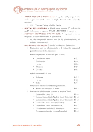 Detección de Problemas de Salud Mental 4
 CODIGO DE PRESTACIÓN REALIZADA: Se registra el código de prestación
realizada, para el caso de las prestación del plan de salud escolar tenemos la
siguiente:
 S02 Tamizaje Plan de Salud del Escolar.
 DESTINO DEL ASEGURADO: se deberá marcar con una “X” en la opción
ALTA si el tamizaje es negativo, CITADO o REFERIDO si es positivo.
 SERVICIOS PREVENTIVOS Y VACUNACIÓN: Se registrará en forma
obligatoria en los establecimientos de primer nivel.
 Se debe consignar los datos de peso (en Kg) y la talla (en cm), se
utilizará un solo decimal.
 DIAGNOSTICO DE INGRESO: Se usarán los siguientes diagnósticos:
 Diagnósticos que van el relacionados a la valoración nutricional
pudiendo ser uno de los siguientes:
Evaluación peso para la edad/IMC para la edad:
 Desnutrición severa E43.X
 Desnutrición E44.0
 Normal Z00.6
 Sobrepeso E66.0
 Obesidad E66.9
Evaluación talla para la edad
 Talla baja E45.X
 Normal Z00.6
 Talla E34.4
 Diagnósticos relacionados al Tamizaje de anemia.
 Anemia por deficiencia de hierro D50.9
 Diagnósticos relacionados a Tamizaje de Agudeza Visual
 Discapacidad visual leve H54.3
 Disminución moderada Agudeza visual (Monocular) H54.6
 Disminución moderada Agudeza visual (Binocular) H54.2
 Discapacidad visual grave (Monocular) H54.5
 Discapacidad visual grave (Binocular) H54.1
 Ceguera de un ojo (ceguera monocular) H54.4
 Ceguera en ambos ojos (ceguera binocular) H54.0
 