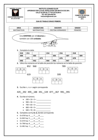 AREA ASIGNATURA DOCENTE GRADO
MATEMATICAS MATEMATICAS CRISTINA HERNANDEZ PRIMERO
1. Completa la tabla
210 211 214 216 218
300 302 305 307 309
671 673 676 678
940 942 944 945 947
2. Ubica los números en la tabla de posición los números en la tabla de posición.
852 968 789
619 599
3. Escribe >, < o = según corresponda
429__392 499__188 391__539 877__467 995__995
4. Escribe el número.
200 + 10 + 3 = ________________
900 + 30 + 1 = ________________
700 + 60 + 5= ________________
800 + 40 + 5= ________________
600 + 70 + 8= ________________
5. Completa con C, D, U, donde corresponda
En 678 hay: 6 ___, 7 ___, 8 ____
En 845 hay: 5 ___, 4 ___, 8 ____
En 674 hay: 7 ___, 6 ___, 4 ____
En 798 hay: 8 ___, 9 ___, 7 ____
En 481 hay: 1 ___, 8 ___, 4 ____
NUESTRO P.E.I ESTA
CONSTRUYENDO SENDEROS
DE LUZ DE VIDA
INSTITUTO LEONARD EULER
APROBADO POR LA S-ED. RESOLUCION 3364 MAYO 03 DE 2001.
CALLE 54 SUR No 77 P 40 CATALINA II.
TEL 4521189-4545105
instueuler@hotmail.com
FORMATO DE GESTION
ACADEMICA
2012
GUIA DE TRABAJO GRADO PRIMERO.
C D UC D U C D U
C D UC D U
Una CENTENA son 10 decenas y
también son 100 unidades
 