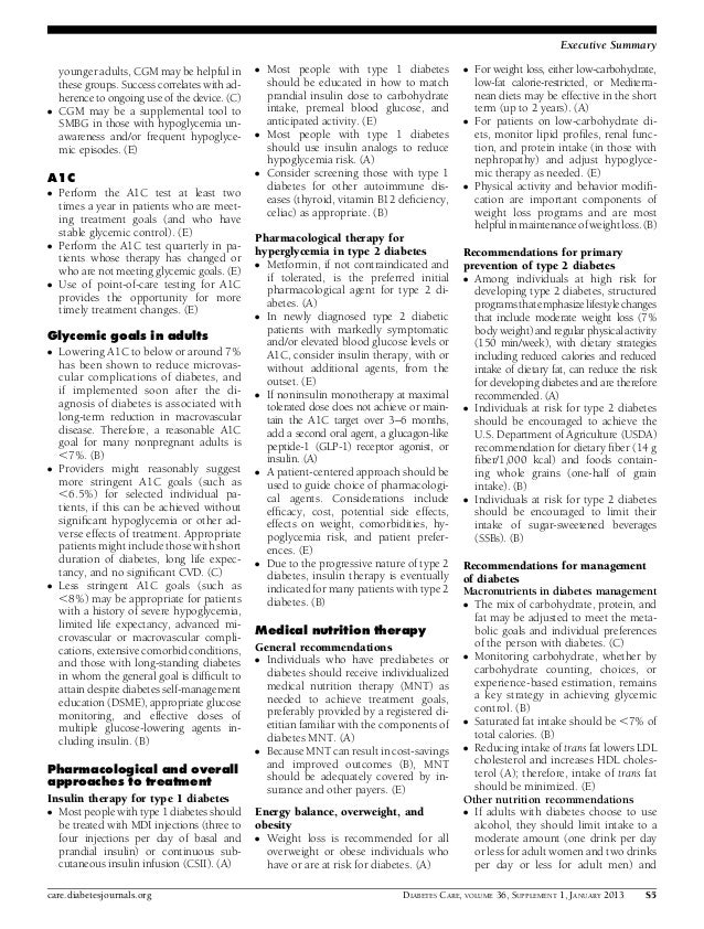 Get clomid prescription