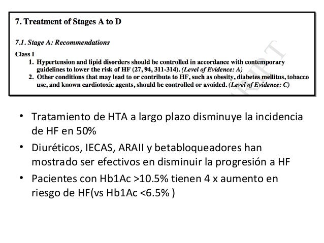 Coreg 3,12 Mg