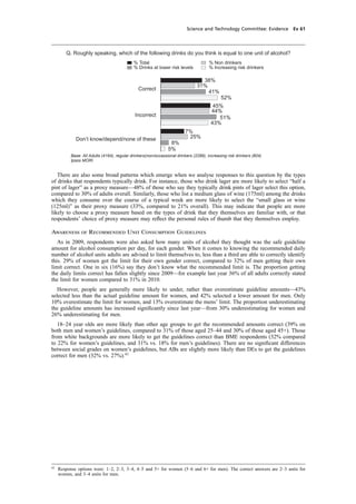 cobber Pack: U PL: CWE1 [O] Processed: [03-01-2012 16:31] Job: 015231 Unit: PG03
Science and Technology Committee: Evidence Ev 61
Correct
Incorrect
Don’t know/depend/none of these
5%
8%
25%
7%
45%
44%
51%
43%
38%
31%
41%
52%
% Total
% Drinks at lower risk levels
% Non drinkers
% Increasing risk drinkers
Q. Roughly speaking, which of the following drinks do you think is equal to one unit of alcohol?
Base: All Adults (4164), regular drinkers(non/occassional drinkers (2289), increasing risk drinkers (804)
Ipsos MORI
There are also some broad patterns which emerge when we analyse responses to this question by the types
of drinks that respondents typically drink. For instance, those who drink lager are more likely to select “half a
pint of lager” as a proxy measure—48% of those who say they typically drink pints of lager select this option,
compared to 30% of adults overall. Similarly, those who list a medium glass of wine (175ml) among the drinks
which they consume over the course of a typical week are more likely to select the “small glass or wine
(125ml)” as their proxy measure (33%, compared to 21% overall). This may indicate that people are more
likely to choose a proxy measure based on the types of drink that they themselves are familiar with, or that
respondents’ choice of proxy measure may reﬂect the personal rules of thumb that they themselves employ.
Awareness of Recommended Unit Consumption Guidelines
As in 2009, respondents were also asked how many units of alcohol they thought was the safe guideline
amount for alcohol consumption per day, for each gender. When it comes to knowing the recommended daily
number of alcohol units adults are advised to limit themselves to, less than a third are able to correctly identify
this. 29% of women got the limit for their own gender correct, compared to 32% of men getting their own
limit correct. One in six (16%) say they don’t know what the recommended limit is. The proportion getting
the daily limits correct has fallen slightly since 2009—for example last year 36% of all adults correctly stated
the limit for women compared to 31% in 2010.
However, people are generally more likely to under, rather than overestimate guideline amounts—43%
selected less than the actual guideline amount for women, and 42% selected a lower amount for men. Only
10% overestimate the limit for women, and 13% overestimate the mens’ limit. The proportion underestimating
the guideline amounts has increased signiﬁcantly since last year—from 30% underestimating for women and
26% underestimating for men.
18–24 year olds are more likely than other age groups to get the recommended amounts correct (39% on
both men and women’s guidelines, compared to 31% of those aged 25–44 and 30% of those aged 45+). Those
from white backgrounds are more likely to get the guidelines correct than BME respondents (32% compared
to 22% for women’s guidelines, and 31% vs. 18% for men’s guidelines). There are no signiﬁcant differences
between social grades on women’s guidelines, but ABs are slightly more likely than DEs to get the guidelines
correct for men (32% vs. 27%).41
41
Response options were: 1–2, 2–3, 3–4, 4–5 and 5+ for women (5–6 and 6+ for men). The correct answers are 2–3 units for
women, and 3–4 units for men.
 