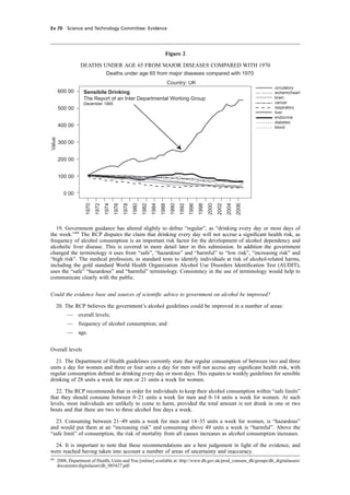 cobber Pack: U PL: CWE1 [E] Processed: [03-01-2012 16:31] Job: 015231 Unit: PG03
Ev 70 Science and Technology Committee: Evidence
Figure 2
DEATHS UNDER AGE 65 FROM MAJOR DISEASES COMPARED WITH 1970
600 00
500 00
400 00
300 00
200 00
100 00
0 00
Value
1970
1972
1974
1976
1978
1980
1982
1984
1988
1990
1992
1996
1998
2000
2002
2004
2006
Sensibile Drinking
The Report of an Inter Departmental Working Group
December 1995
Country: UK
Deaths under age 65 from major diseases compared with 1970
circulatory
ischemicheart
brain
cancer
respiratory
liver
endocrine
diabetes
blood
19. Government guidance has altered slightly to deﬁne “regular”, as “drinking every day or most days of
the week.”49
The RCP disputes the claim that drinking every day will not accrue a signiﬁcant health risk, as
frequency of alcohol consumption is an important risk factor for the development of alcohol dependency and
alcoholic liver disease. This is covered in more detail later in this submission. In addition the government
changed the terminology it uses from “safe”, “hazardous” and “harmful” to “low risk”, “increasing risk” and
“high risk”. The medical profession, in standard tests to identify individuals at risk of alcohol-related harms,
including the gold standard World Health Organization Alcohol Use Disorders Identiﬁcation Test (AUDIT),
uses the “safe” “hazardous” and “harmful” terminology. Consistency in the use of terminology would help to
communicate clearly with the public.
Could the evidence base and sources of scientiﬁc advice to government on alcohol be improved?
20. The RCP believes the government’s alcohol guidelines could be improved in a number of areas:
— overall levels;
— frequency of alcohol consumption; and
— age.
Overall levels
21. The Department of Health guidelines currently state that regular consumption of between two and three
units a day for women and three or four units a day for men will not accrue any signiﬁcant health risk, with
regular consumption deﬁned as drinking every day or most days. This equates to weekly guidelines for sensible
drinking of 28 units a week for men or 21 units a week for women.
22. The RCP recommends that in order for individuals to keep their alcohol consumption within “safe limits”
that they should consume between 0–21 units a week for men and 0–14 units a week for women. At such
levels, most individuals are unlikely to come to harm, provided the total amount is not drunk in one or two
bouts and that there are two to three alcohol free days a week.
23. Consuming between 21–49 units a week for men and 14–35 units a week for women, is “hazardous”
and would put them at an “increasing risk” and consuming above 49 units a week is “harmful”. Above the
“safe limit” of consumption, the risk of mortality from all causes increases as alcohol consumption increases.
24. It is important to note that these recommendations are a best judgement in light of the evidence, and
were reached having taken into account a number of areas of uncertainty and inaccuracy.
49
2008, Department of Health, Units and You [online] available at: http://www.dh.gov.uk/prod_consum_dh/groups/dh_digitalassets/
documents/digitalasset/dh_085427.pdf
 
