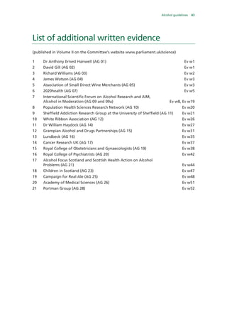 Alcohol guidelines 43
List of additional written evidence
(published in Volume II on the Committee’s website www.parliament.uk/science)
1 Dr Anthony Ernest Hanwell (AG 01) Ev w1
2 David Gill (AG 02) Ev w1
3 Richard Williams (AG 03) Ev w2
4 James Watson (AG 04) Ev w3
5 Association of Small Direct Wine Merchants (AG 05) Ev w3
6 2020health (AG 07) Ev w5
7 International Scientific Forum on Alcohol Research and AIM,
Alcohol in Moderation (AG 09 and 09a) Ev w8, Ev w19
8 Population Health Sciences Research Network (AG 10) Ev w20
9 Sheffield Addiction Research Group at the University of Sheffield (AG 11) Ev w21
10 White Ribbon Association (AG 12) Ev w26
11 Dr William Haydock (AG 14) Ev w27
12 Grampian Alcohol and Drugs Partnerships (AG 15) Ev w31
13 Lundbeck (AG 16) Ev w35
14 Cancer Research UK (AG 17) Ev w37
15 Royal College of Obstetricians and Gynaecologists (AG 19) Ev w38
16 Royal College of Psychiatrists (AG 20) Ev w42
17 Alcohol Focus Scotland and Scottish Health Action on Alcohol
Problems (AG 21) Ev w44
18 Children in Scotland (AG 23) Ev w47
19 Campaign for Real Ale (AG 25) Ev w48
20 Academy of Medical Sciences (AG 26) Ev w51
21 Portman Group (AG 28) Ev w52
 