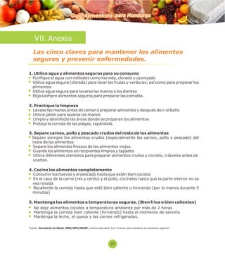 Guía Alimentaria para Honduras 
VII. Anexos 
Las cinco claves para mantener los alimentos 
seguros y prevenir enfermedades. 
1. Utilice agua y alimentos seguros para su consumo 
Purique el agua con métodos como hervido, clorado u ozonizado 
Utilice agua segura (clorada) para lavar las frutas y verduras; así como para preparar los 
alimentos 
Utilice agua segura para lavarse las manos o los dientes 
Elija siempre alimentos seguros para preparar las comidas. 
2. Practique la limpieza 
Lávese las manos antes de comer o preparar alimentos y después de ir al baño 
Utilice jabón para lavarse las manos 
Limpie y desinfecte las áreas donde se preparan los alimentos 
Proteja la comida de las plagas, tapándola. 
3. Separe carnes, pollo y pescado crudos del resto de los alimentos 
Separe siempre los alimentos crudos (especialmente las carnes, pollo y pescado) del 
resto de los alimentos 
Separe los alimentos frescos de los alimentos viejos 
Guarde los alimentos en recipientes limpios y tapados 
Utilice diferentes utensilios para preparar alimentos crudos y cocidos, o lávelos antes de 
usarlos. 
4. Cocine los alimentos completamente 
Consumir los huevos y el pescado hasta que estén bien cocidos 
En el caso de la carne (res y cerdo) y el pollo, cocínelos hasta que la parte interior no se 
vea rosada 
Recaliente la comida hasta que esté bien caliente o hirviendo (por lo menos durante 5 
minutos) 
5. Mantenga los alimentos a temperaturas seguras. (Bien fríos o bien calientes) 
No deje alimentos cocidos a temperatura ambiente por más de 2 horas 
Mantenga la comida bien caliente (hirviendo) hasta el momento de servirla 
Mantenga la leche, el queso y las carnes refrigeradas. 
Fuente: Secretaría de Salud. OMS/OPS/INCAP. Lámina educativa Las 5 claves para mantener los alimentos seguros. 
37 
 