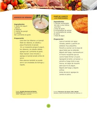 Guía Alimentaria para Honduras 
41 
ADEREZO DE RÁBANO 
Ingredientes 
1 vasito de yogurt 
natural 
5 rábanos 
1 macito de perejil 
¼ cebolla 
Sal y pimienta al gusto 
Preparación 
 Lave bien los rábanos y el perejil. 
 Ralle los rábanos, la cebolla y 
pique namente el perejil. 
 En un recipiente ponga el yogurt, 
los rábanos y la cebolla rallada, 
agregue sal y pimienta al gusto. 
 Deje reposar unos minutos y 
agregue el perejil picado antes de 
servir. 
 Este aderezo también se puede 
servir con ensaladas de lechuga y 
repollo. 
PURÉ DE CAMOTE 
(10 PORCIONES) 
Ingredientes 
1 camote anaranjado 
de más o una menos 
una libra 
1 taza de leche 
5 cucharaditas de azúcar 
¼ cucharadita de canela 
en polvo 
1 taza de agua 
Preparación 
 Lave el camote con agua 
clorada, pelarlo y partirlo en 
pedazos muy pequeños. 
 Ponerlo a cocinar con la taza de 
agua hasta que se ablande. 
 Bajarlo del fuego, machacarlo en 
el mismo recipiente que se 
cocino hasta formar un puré. 
 Agregarle la leche y el azúcar y 
ponerlo a fuego lento a que 
hierva, sin dejar de moverlo 
para que no se pegue. 
 Bajarlo del fuego y dejarlo 
enfriar. 
 Antes de servir agregue la 
canela en polvo. 
Fuente: Ministerio de Salud. OPS, INCAP. 
Recetas a base de alimentos fuente de vitamina A 
Fuente: Alcaldía Municipal del Distrito 
Central-FAO. 2012. El recetario del huerto 
urbano. Tegucigalpa, Honduras. 
 