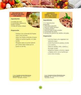 RELLENITAS DE 
FRIJOLES MOLIDOS 
CON QUESO 
Ingredientes 
Guía Alimentaria para Honduras 
5 tortillas de maíz 
5 cucharadas soperas de 
frijoles molidos 
4 onzas de queso rallado 
Preparación 
 Coloque una cucharada de frijoles 
sobre cinco tortillas. 
 Sobre los frijoles extienda el queso 
rallado en partes iguales, en cada 
tortilla 
 Póngalas sobre el comal caliente 
por ambos lados hasta que el 
queso se derrita. 
Ingredientes 
1 ½ taza de arroz 
preparado 
1 chile dulce pequeño 
1 taza de frijoles parados 
¼ cebolla picadita 
1 taza de hojas verdes picadas 
2 cucharadas de aceite 
3 ramitas de culantro de castilla o de pata. 
Preparación 
 Lave las hojas y los vegetales con 
suciente agua. 
 Corte namente la cebolla, el chile 
y el culantro. 
 Sofría la cebolla, chile, culantro y 
las hojas verdes. 
 Añada los frijoles y el arroz, tápelo 
y déjelos hervir con el sofrito por 
unos cinco minutos. 
42 
CASAMIENTO 
(ARROZ Y FRIJOLES) 
CON HOJAS VERDES 
(4 A 5 PORCIONES) 
Fuente: Comisión de Guías Alimentarias 
para Honduras. 2001. Instructivo para el 
facilitador. Tegucigalpa, Honduras. 
Fuente: Comisión de Guías Alimentarias para 
Honduras. 2001. Instructivo para el facilitador. 
Tegucigalpa, Honduras. 
 
