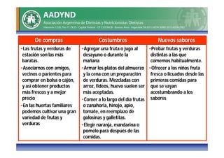 De compras                     Costumbres                    Nuevos sabores
•Las frutas y verduras de    •Agregar una fruta o jugo al     •Probar frutas y verduras
 estación son las más         desayuno o durante la            distintas a las que
 baratas.                     mañana                           comemos habitualmente.
•Asociarnos con amigos,      •Armar los platos del almuerzo •Ofrecer a los niños fruta
 vecinos o parientes para     y la cena con un preparación     fresca o licuados desde las
 comprar en bolsa o cajón,    de verduras. Mezcladas con       primeras comidas para
 y así obtener productos      arroz, fideos, huevo suelen ser que se vayan
 más frescos y a mejor        más aceptadas.                   acostumbrando a los
 precio                      •Comer a lo largo del día frutas sabores
•En las huertas familiares    o zanahoria, hinojo, apio,
 podemos cultivar una gran    tomate, en reemplazo de
 variedad de frutas y         golosinas y galletitas.
 verduras                    •Elegir naranja, mandarina o
                              pomelo para después de las
                              comidas.
 