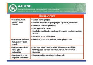 PREPARACIONES
• Con arroz, maíz       • Guisos, locros y sopas
 blanco y otros         • Rellenos de verduras (por ejemplo: zapallitos, morrones)
 cereales               • Buñuelos, timbales y budines
                        • Para acompañar carnes
                        • Ensaladas combinadas con legumbres y con vegetales crudos y
                         cocidos
                        • Arroz con leche, mazamorra
• Con avena, harina de • Galletitas, bizcochos, budines, tortas y bombones
 maíz, panes y otros
 cereales
• Con avena arrollada   • Para mezclas de carne picada o verduras para rellenos,
 cruda (2 ó 3            hamburguesas caseras, bocaditos, tartas. Para rebozar
 cucharadas)             milanesas
• Con legumbres en      • En sopas, guisos, ensaladas, rellenos, etc.
 pequeñas cantidades
 