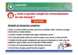 ¿ Como se pueden cumplir las recomendaciones
         de este mensaje ?
                                   DESAYUNO
Ejemplos de desayunos completos:
   Café, te o mate cocido con leche; pan fresco o tostadas; dulce, manteca y un jugo
o fruta entera a media mañana.
  La leche se podrá reemplazar por yogur comprado o casero.
  En vez de pan puede usarse un cereal en copos, arroz, avena, o maíz con leche
  También la leche puede reemplazarse por queso y el desayuno es: mate o té, pan
o galletitas, queso y dulce con una fruta para media mañana.
  La leche y la fruta pueden licuarse (Ej. banana con leche)
  Con la fruta y el yogur, puede hacerse un postre.
 