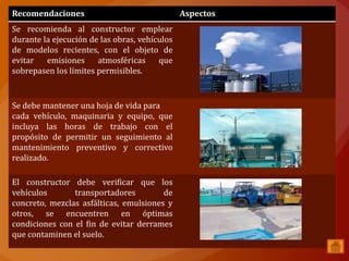 Recomendaciones                                Aspectos
Se recomienda al constructor emplear
durante la ejecución de las obras, vehículos
de modelos recientes, con el objeto de
evitar   emisiones     atmosféricas     que
sobrepasen los límites permisibles.


Se debe mantener una hoja de vida para
cada vehículo, maquinaria y equipo, que
incluya las horas de trabajo con el
propósito de permitir un seguimiento al
mantenimiento preventivo y correctivo
realizado.

El constructor debe verificar que los
vehículos       transportadores         de
concreto, mezclas asfálticas, emulsiones y
otros, se encuentren en óptimas
condiciones con el fin de evitar derrames
que contaminen el suelo.
 
