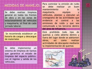 Para controlar la emisión de ruido
                                 se    debe     realizar   un    buen
                                 mantenimiento            a         la
Se debe realizar limpieza        maquinaria,          equipos        y
general en todos los frentes     vehículos, planear y ejecutar un
de obra y en las zonas de        cronograma de las actividades que
estacionamiento de vehículos     evidencie el control a las
y maquinaria, al final de cada   emisiones de ruido y que sea
jornada laboral.                 comunicado a los terceros dentro
                                 del área de influencia.
                                 Está prohibido todo tipo de
 Se recomienda establecer un
                                 quemas a cielo abierto dentro y
horario de cargue y descargue
                                 fuera del lugar donde se adelanten
de materiales
                                 obras,     así     como      realizar
                                 actividades de descapote mediante
                                 la implementación de quemas
Se debe implementar un
sistema de limpieza de llantas
que garantice el estado de
limpieza del espacio público,
con el ingreso y salida de los
vehículos.
 