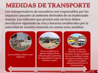 Los transportadores de escombros son responsables por los
impactos causados al ambiente derivados de un inadecuado
manejo. Los vehículos que presten este servicio deben
movilizarse siguiendo las vías y horarios establecidos por la
autoridad de transito; teniendo en cuenta estas medidas:




                                                             En caso de que los
                                No se modificara el         vehículos ocasionen
                               diseño original de los   derrame, escape o perdida
 Los escombros deben estar
                             vehículos para aumentar     de los escombres o áreas
         cubiertos
                             su capacidad de carga en   de espacios publico estos
                                  volumen o peso.           deben ser recogidos
                                                          inmediatamente por el
                                                               transportador
 