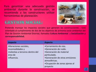 Para garantizar una adecuada gestión
ambiental durante la construcción, se
recomienda a los constructores utilizar
herramientas de planeación:



Pretende manejar los impactos sociales que generen las construcciones ; Está
orientado al cumplimiento de dos de los objetivos de armonía socio ambiental del
Plan de Gestión Ambiental Distrital, llamados Cultura Ambiental y Socialización y
corresponsabilidad.

   Impacto                             Aspecto
   Alteraciones sociales,              •Cerramiento de vías.
   incomodidades y                     •Generación de ruido.
   molestias a terceros dentro del     •Generación de material
   área de                             particulado.
   influencia.                         •Generación de otras emisiones
                                       atmosféricas.
                                       •Ocupación de zonas ajenas al
                                       proyecto
 