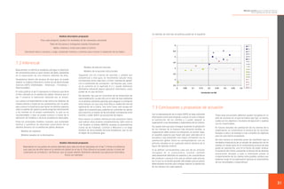 Método práctico para la medición directa
de la satisfacción de los clientes

Análisis descriptivo propuesto

Un ejemplo de este tipo de gráficas puede ser el siguiente:

Para cada pregunta, analizar los resultados de las respuestas calculando:
· Tabla de frecuencia e histograma (estudio frecuencial).
· Media, mediana y moda (para saber el centro).
· Desviación típica o varianza y rango, incluyendo máximos y mínimos (para conocer la dispersión de los datos).

7.2 Inferencial
· Modelos de elección discreta.
Básicamente, la inferencia estadística persigue la obtención
de conclusiones sobre un gran número de datos, basándose
en la observación de una muestra obtenida de ellos.
Situándonos dentro del alcance de esta guía, se puede
realizar un análisis inferencial a través de las denominadas
matrices DAFO (Debilidades - Amenazas - Fortalezas Oportunidades).
En estas gráficas el eje X representa la influencia que tiene
el ítem valorado en la satisfacción global, mientras que el
eje Y muestra la valoración obtenida por el mismo.
Los valores correspondientes al eje vertical se obtienen de
manera directa a través de los cuestionarios; por su parte,
para conocer la importancia que tienen los distintos aspectos
sobre la satisfacción global se puede preguntar directamente
a los clientes en el propio cuestionario, lo que no es
recomendable, o bien se puede conocer a través de la
aplicación de modelos o técnicas estadísticas adecuadas.
Entre los principales modelos causales, que pretenden
verificar y cuantificar las relaciones causa-efecto de los
distintos factores con la satisfacción global, destacan:
· Modelos de regresión.
· Modelos basados en la discrepancia.

· Modelos de ecuaciones estructurales.
Siguiendo con los criterios de sencillez y utilidad que
caracterizan a esta guía, se recomienda calcular estas
correlaciones entre cada ítem y el ítem “satisfacción global”
con el coeficiente de correlación r de Pearson que, como
ya se comentó en el apartado 4.2.1, puede obtenerse
fácilmente utilizando alguna aplicación informática, como
puede ser el caso de Excel.
No obstante, hay que ser consciente de las limitaciones de
esta simplificación, ya que sólo con el valor de este coeficiente
no se tendrían suficientes garantías para asegurar la correlación
entre factores, en cuyo caso haría falta un análisis del nivel de
significación de la misma. Sea como fuere, esto escapa del
objeto de la presente guía, pudiendo ser suficientes los valores
para hacernos un esbozo de las principales correlaciones entre
factores y poder definir así actuaciones de mejora.
Para realizar un análisis inferencial más exhaustivo habría
que realizar otras pruebas complementarias, tales como la
t de Student, el análisis ANOVA, pruebas no paramétricas
(como las de Friedman, Cochran o Wilcoxon) y un largo
etcétera de otras posibles técnicas estadísticas, que no son
el objeto de la presente guía.

Análisis inferencial propuesto
Representar en una gráfica los valores obtenidos para cada una de las respuestas (en el eje Y) frente a la influencia
que cada uno de ellos tiene en la satisfacción global (en el eje X). Esta influencia se puede calcular a través del
coeficiente de correlación r de Pearson, que se puede obtener fácilmente utilizando una aplicación informática
(Excel, por ejemplo).

7.3 Conclusiones y propuestas de actuación
Con la representación de la matriz DAFO se tiene suficiente
información como para empezar a actuar en aras a mejorar
la satisfacción de los clientes y a poder adaptar la
organización a las necesidades y expectativas de los mismos.

Todas esas actuaciones deberían quedar recogidas en un
plan de acciones en el que se habría que fijar, al menos,
cuáles son los objetivos y los plazos de ejecución y quiénes
son los responsables.

Así, queda claro que para conseguir aumentar la satisfacción
de los clientes de la manera más eficiente posible, la
organización debe centrar sus esfuerzos, en primer lugar,
en aquellos aspectos que hayan sido peor valorados en la
encuesta y que presenten una mayor correlación con la
satisfacción global. Estos se corresponderían con los
artículos situados en el cuadrante inferior derecho de la
figura del ejemplo anterior.

En futuros estudios de satisfacción de los clientes de la
organización se comprobará la eficacia de las acciones
llevadas a cabo y se evaluará si han cumplido los objetivos
para los que fueron propuestas.

Si se definen correctamente cada uno de los artículos
recogidos en el cuestionario, estarán también
adecuadamente definidos los aspectos y las características
del producto o servicio a los que se refiere cada artículo,
por lo que no se tendrá grandes dificultades para proponer
determinadas acciones que consigan mejorar la satisfacción
de los clientes con cada aspecto.

De esta manera se pretende poner de manifiesto que la
verdadera importancia de un estudio de satisfacción de los
clientes no reside tanto en el conocimiento puntual de este
grado de satisfacción, sino en el hecho de poder analizar
la evolución del mismo, evaluando la eficacia de las distintas
actuaciones llevadas a cabo e intentando prever el
comportamiento de los clientes ante posibles cambios que
pudieran surgir en la organización (gracias al conocimiento
de sus necesidades y expectativas).

31

 
