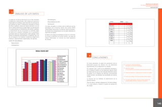 Experiencias de aplicación
de métodos de medición directa de la
satisfacción de los clientes
FERRETERÍA MATEO

5

ANÁLISIS DE LOS DATOS

La obtención de dicha información es en todo momento
confidencial e intransferible y sólo tratada por parte de la
responsable de marketing, quien transcribe las conclusiones
que aporten los datos y comentarios realizados en forma
de cifras o gráficos y textos de manera anónima, a no ser
que el cliente solicite que se hagan llegar sus aportaciones
a la cúpula directiva con identificación de nombre y apellidos.
La presentación de las conclusiones se subdivide según
las áreas de la empresa reflejadas en el cuestionario,
aportando datos por departamento y datos globales. Estos
últimos se presentan puntualmente a la gerencia, que a su
vez los proyecta a los distintos comités de trabajo de la
empresa y departamentos responsables. Por ejemplo:

·Variedad/gama
·Disponibilidad de stock
·Señalización
Los datos recogidos se utilizan para la definición de las
estrategias de la empresa, dentro del análisis DAFO
(Debilidades-Amenazas-Fortalezas-Oportunidades).
Se realizan las comparaciones con los datos obtenidos en
anteriores encuestas.
El sistema de análisis de resultados se basa en un formato
en el que se identifican los puntos fuertes y las áreas de
mejora detectadas, en función de cada segmento
de clientes:

ASPECTOS MEJORABLES:
·Aparcamiento
·Calidad/precio

6

CONCLUSIONES

En líneas generales, el grado de satisfacción de los
diferentes grupos de interés con los diferentes
departamentos de la organización es elevado.
En cualquier caso, a partir de las diferentes encuestas y
de su posterior análisis se han detectado algunas áreas
de mejora para las que se han realizado diferentes planes
de mejora, con el objetivo de optimizar continuamente
nuestro servicio y de satisfacer las necesidades de nuestros
clientes.
La eficacia de las medidas se determinará en el
próximo estudio.

Coordinación interna transversal.
Reuniones con personal quincenales.
Atención al cliente.
Cursos específicos de formación para personal de tiendas.
Tarjeta de fidelización. Segmentada en clientes de contado.
Evento para clientes. Anual para cambiar ámbito habitual.
Encuestas segmentadas: clientes contado, clientes web,
clientes crédito, clientes A, clientes B, carpinteros.

Plan de mejora: medidas adoptadas en Ferretería Mateo,
S. A. para evaluar y mejorar el grado de satisfacción
del cliente.

145

 