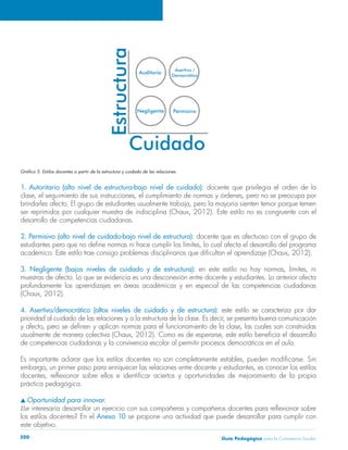 Guía P 200 edagógica para la Convivencia Escolar 
Gráfico 5. Estilos docentes a partir de la estructura y cuidado de las relaciones. 
1. Autoritario (alto nivel de estructura-bajo nivel de cuidado): docente que privilegia el orden de la 
clase, el seguimiento de sus instrucciones, el cumplimiento de normas y órdenes, pero no se preocupa por 
brindarles afecto. El grupo de estudiantes usualmente trabaja, pero la mayoría sienten temor porque temen 
ser reprimidos por cualquier muestra de indisciplina (Chaux, 2012). Este estilo no es congruente con el 
desarrollo de competencias ciudadanas. 
2. Permisivo (alto nivel de cuidado-bajo nivel de estructura): docente que es afectuoso con el grupo de 
estudiantes pero que no define normas ni hace cumplir los límites, lo cual afecta el desarrollo del programa 
académico. Este estilo trae consigo problemas disciplinarios que dificultan el aprendizaje (Chaux, 2012). 
3. Negligente (bajos niveles de cuidado y de estructura): en este estilo no hay normas, límites, ni 
muestras de afecto. Lo que se evidencia es una desconexión entre docente y estudiantes. Lo anterior afecta 
profundamente los aprendizajes en áreas académicas y en especial de las competencias ciudadanas 
(Chaux, 2012). 
4. Asertivo/democrático (altos niveles de cuidado y de estructura): este estilo se caracteriza por dar 
prioridad al cuidado de las relaciones y a la estructura de la clase. Es decir, se presenta buena comunicación 
y afecto, pero se definen y aplican normas para el funcionamiento de la clase, las cuales son construidas 
usualmente de manera colectiva (Chaux, 2012). Como es de esperarse, este estilo beneficia el desarrollo 
de competencias ciudadanas y la convivencia escolar al permitir procesos democráticos en el aula. 
Es importante aclarar que los estilos docentes no son completamente estables, pueden modificarse. Sin 
embargo, un primer paso para enriquecer las relaciones entre docente y estudiantes, es conocer los estilos 
docentes, reflexionar sobre ellos e identificar aciertos y oportunidades de mejoramiento de la propia 
práctica pedagógica. 
s Oportunidad para innovar. 
¿Le interesaría desarrollar un ejercicio con sus compañeras y compañeros docentes para reflexionar sobre 
los estilos docentes? En el Anexo 10 se propone una actividad que puede desarrollar para cumplir con 
este objetivo. 
 
