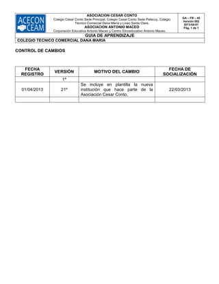 ASOCIACION CESAR CONTO
Colegio Cesar Conto Sede Principal, Colegio Cesar Conto Sede Petecuy, Colegio
Técnico Comercial Dana María y Liceo Santa Clara.
ASOCIACION ANTONIO MACEO
Corporación Educativa Antonio Maceo y Centro Etnoeducativo Antonio Maceo.
GA – FR – 45
Versión 002
2013-04-01
Pág. 1 de 1
GUIA DE APRENDIZAJE
COLEGIO TECNICO COMERCIAL DANA MARIA
CONTROL DE CAMBIOS
FECHA
REGISTRO
VERSIÓN MOTIVO DEL CAMBIO
FECHA DE
SOCIALIZACIÓN
1ª
01/04/2013 21º
Se incluye en plantilla la nueva
institución que hace parte de la
Asociación Cesar Conto.
22/03/2013
 
