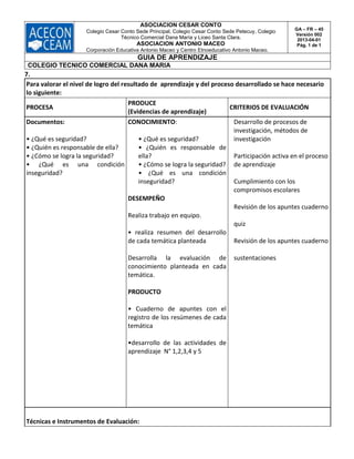 ASOCIACION CESAR CONTO
Colegio Cesar Conto Sede Principal, Colegio Cesar Conto Sede Petecuy, Colegio
Técnico Comercial Dana María y Liceo Santa Clara.
ASOCIACION ANTONIO MACEO
Corporación Educativa Antonio Maceo y Centro Etnoeducativo Antonio Maceo.
GA – FR – 45
Versión 002
2013-04-01
Pág. 1 de 1
GUIA DE APRENDIZAJE
COLEGIO TECNICO COMERCIAL DANA MARIA
7.
Para valorar el nivel de logro del resultado de aprendizaje y del proceso desarrollado se hace necesario
lo siguiente:
PROCESA
PRODUCE
(Evidencias de aprendizaje)
CRITERIOS DE EVALUACIÓN
Documentos:
• ¿Qué es seguridad?
• ¿Quién es responsable de ella?
• ¿Cómo se logra la seguridad?
• ¿Qué es una condición
inseguridad?
CONOCIMIENTO:
• ¿Qué es seguridad?
• ¿Quién es responsable de
ella?
• ¿Cómo se logra la seguridad?
• ¿Qué es una condición
inseguridad?
DESEMPEÑO
Realiza trabajo en equipo.
• realiza resumen del desarrollo
de cada temática planteada
Desarrolla la evaluación de
conocimiento planteada en cada
temática.
PRODUCTO
• Cuaderno de apuntes con el
registro de los resúmenes de cada
temática
•desarrollo de las actividades de
aprendizaje N° 1,2,3,4 y 5
Desarrollo de procesos de
investigación, métodos de
investigación
Participación activa en el proceso
de aprendizaje
Cumplimiento con los
compromisos escolares
Revisión de los apuntes cuaderno
quiz
Revisión de los apuntes cuaderno
sustentaciones
Técnicas e Instrumentos de Evaluación:
 