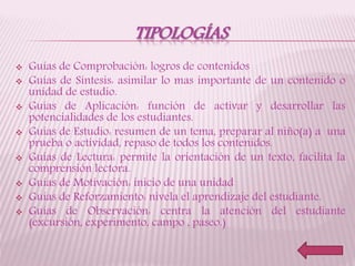 TIPOLOGÍAS
 Guías de Comprobación: logros de contenidos
 Guías de Síntesis: asimilar lo mas importante de un contenido o
unidad de estudio.
 Guías de Aplicación: función de activar y desarrollar las
potencialidades de los estudiantes.
 Guías de Estudio: resumen de un tema, preparar al niño(a) a una
prueba o actividad, repaso de todos los contenidos.
 Guías de Lectura: permite la orientación de un texto, facilita la
comprensión lectora.
 Guías de Motivación: inicio de una unidad
 Guías de Reforzamiento: nivela el aprendizaje del estudiante.
 Guías de Observación: centra la atención del estudiante
(excursión, experimento, campo , paseo.)
 