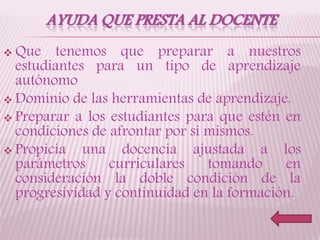 AYUDA QUE PRESTA AL DOCENTE
 Que tenemos que preparar a nuestros
estudiantes para un tipo de aprendizaje
autónomo
 Dominio de las herramientas de aprendizaje.
 Preparar a los estudiantes para que estén en
condiciones de afrontar por sí mismos.
 Propicia una docencia ajustada a los
parámetros curriculares tomando en
consideración la doble condición de la
progresividad y continuidad en la formación.
 