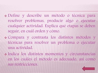  Define y describe un método o técnica para
resolver problemas, producir algo o ejecutar
cualquier actividad. Explica qué etapas se deben
seguir, en cuál orden y cómo.
 Compara y contrasta los distintos métodos y
técnicas para resolver un problema o ejecutar
una actividad.
 Indica los distintos momentos y circunstancias
en los cuáles el método es adecuado, así como
sus restricciones.
 