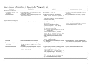 is pregabalin the same as gabapentin