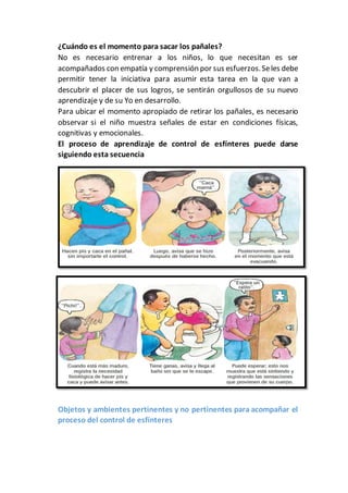 ¿Cuándo es el momento para sacar los pañales?
No es necesario entrenar a los niños, lo que necesitan es ser
acompañados con empatía y comprensión por sus esfuerzos.Seles debe
permitir tener la iniciativa para asumir esta tarea en la que van a
descubrir el placer de sus logros, se sentirán orgullosos de su nuevo
aprendizaje y de su Yo en desarrollo.
Para ubicar el momento apropiado de retirar los pañales, es necesario
observar si el niño muestra señales de estar en condiciones físicas,
cognitivas y emocionales.
El proceso de aprendizaje de control de esfínteres puede darse
siguiendo esta secuencia
Objetos y ambientes pertinentes y no pertinentes para acompañar el
proceso del control de esfínteres
 