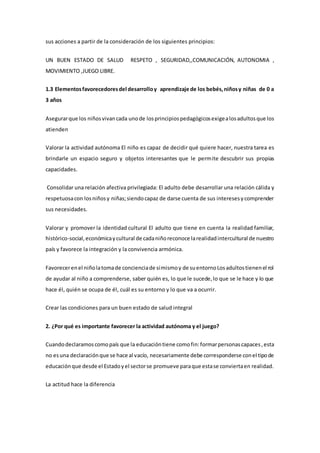 sus acciones a partir de la consideración de los siguientes principios:
UN BUEN ESTADO DE SALUD RESPETO , SEGURIDAD,,COMUNICACIÓN, AUTONOMIA ,
MOVIMIENTO ,JUEGO LIBRE.
1.3 Elementosfavorecedoresdel desarrolloy aprendizaje de los bebés,niñosy niñas de 0 a
3 años
Asegurarque los niñosvivancada unode losprincipiospedagógicosexigealosadultosque los
atienden
Valorar la actividad autónoma El niño es capaz de decidir qué quiere hacer, nuestra tarea es
brindarle un espacio seguro y objetos interesantes que le permite descubrir sus propias
capacidades.
Consolidar una relación afectiva privilegiada: El adulto debe desarrollar una relación cálida y
respetuosacon losniñosy niñas;siendocapaz de darse cuenta de sus interesesycomprender
sus necesidades.
Valorar y promover la identidad cultural El adulto que tiene en cuenta la realidad familiar,
histórico-social,económicaycultural de cadaniñoreconoce larealidadintercultural de nuestro
país y favorece la integración y la convivencia armónica.
Favorecerenel niñolatomade concienciade símismoy de suentornoLosadultostienenel rol
de ayudar al niño a comprenderse, saber quién es, lo que le sucede,lo que se le hace y lo que
hace él, quién se ocupa de él, cuál es su entorno y lo que va a ocurrir.
Crear las condiciones para un buen estado de salud integral
2. ¿Por qué es importante favorecer la actividad autónoma y el juego?
Cuandodeclaramoscomopaís que la educacióntiene comofin:formarpersonascapaces,esta
no esuna declaraciónque se hace al vacío, necesariamente debe corresponderse conel tipode
educaciónque desde el Estadoyel sectorse promueve paraque estase conviertaen realidad.
La actitud hace la diferencia
 