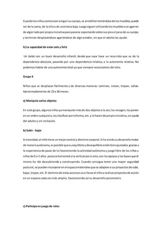 Cuandolosniñoscomienzanaerguirsucuerpo,se arrodillantomándose de losmuebles,puede
ser de la cama, de lasillao de unamesa baja.Luegosiguenutilizandolosmueblesose agarran
de algúnladopor propiainiciativaparapararse soportandosobre suspiesel pesode sucuerpo;
y terminan desplazándose agarrándose de algo estable, sin que el adulto los ayude.
h) La capacidad de estar solo y feliz
Un bebé con un buen desarrollo infantil, desde que nace hace un recorrido que va de la
dependencia absoluta, pasando por una dependencia relativa, a la autonomía relativa. No
podemos hablar de una autonomía total ya que siempre necesitamos del otro.
Grupo 4
Niños que se desplazan fácilmente y de diversas maneras: caminan, trotan, trepan, saltan.
Aproximadamente de 23 a 36 meses.
a) Manipula varios objetos
En este grupo,algunosniñosya manipulanmásde dos objetosa la vez;los recogen,losponen
enun ordencualquiera,losclasificanporlaforma,etc.y lohacende propiainiciativa,sinayuda
del adulto y sin incitación.
b) Subir - bajar
A estaedad,el niñotiene unmejorcontrol y dominiocorporal.Si ha vividosudesarrollomotor
de maneraautónoma,esposible quesuequilibrioydesequilibrioesténbienajustados graciasa
la experiencia de pasar de la Favoreciendo la actividad autónoma y juego libre de los niños y
niñasde 0 a 3 años postura horizontal ala vertical porsí solo,con losapoyosy las basesque él
mismo ha ido descubriendo y construyendo. Cuando consigue tener una mayor seguridad
postural,se puedenincorporarenelespaciomaterialesquese adaptenasusproyectosdesubir,
bajar, trepar,etc.El dominiode estasaccionesvaa llevaral niñoa realizarproyectosde acción
en un espacio cada vez más amplio, favoreciendo así su desarrollo psicomotriz.
c) Participa en juego de roles
 