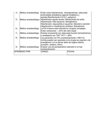 4.- Médico anestesiólogo Evitar crisis hipertensivas intraoperatorias: adecuada
                           profundidad anestésica (agente inhalatorio y
                           opiode).Remifentanilo 0.2-0.3 ug/kg/min
 5.- Médico anestesiólogo> Hipertensión aguda severa: Nitroprusiato de sodio
                           Hipertensión más isquemia: Nitroglicerina
                           Hipertensión, taquicardia e isquemia: Atenolol o esmolol
                           Hipertensión e insuficiencia cardiaca: Dobutamina
 6.- Médico anestesiólogo La PA invasiva está indicada en cirugías complejas.
                           Evitar variaciones > 20% del valor basal
 7.- Médico anestesiólogo Extubar al paciente con adecuada función hemodinámica
                           y ventilatoria con TOF T4/T1 > 90%
 8.- Médico anestesiólogo Los pacientes con PA consistentemente ≥180/110
                           mmHg pueden ser operados si la cirugía es urgente o de
                           emergencia o si no tienen dañó de órgano blanco
                           (corazón, cerebro, riñon).
 9.- Médico anestesiólogo Evaluar uso de perioperatorio atenolol si no hay
                           contraindicación.
APROBADO POR:              CARGO:                          FECHA:
 