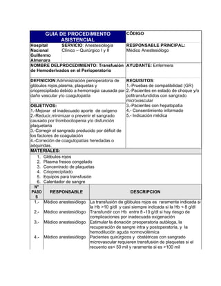 GUIA DE PROCEDIMIENTO                      CÖDIGO
            ASISTENCIAL
Hospital     SERVICIO: Anestesiología    RESPONSABLE PRINCIPAL:
Nacional     Clínico – Quirúrgico I y II Mèdico Anestesiólogo
Guillermo
Almenara
NOMBRE DELPROCEDIMIENTO: Transfusión AYUDANTE: Enfermera
de Hemoderivados en el Perioperatorio

DEFINICION:Administración perioperatoria de       REQUISITOS:
glóbulos rojos,plasma, plaquetas y                1.-Pruebas de compatibilidad (GR)
crioprecipitado debido a hemorragia causada por   2.-Pacientes en estado de choque y/o
daño vascular y/o coagulopatía                    politransfundidos con sangrado
                                                  microvascular
OBJETIVOS:                                        3.-Pacientes con hepatopatía
1.-Mejorar el inadecuado aporte de oxígeno        4.- Consentimiento informado
2.-Reducir,minimizar o prevenir el sangrado       5.- Indicación médica
causado por trombocitopenia y/o disfunción
plaquetaria
3.-Corregir el sangrado producido por déficit de
los factores de coagulación
4.-Correción de coagulopatías heredadas o
adquiridas.
MATERIALES:
    1. Glóbulos rojos
    2. Plasma fresco congelado
    3. Concentrado de plaquetas
    4. Crioprecipitado
    5. Equipos para transfusión
    6. Calentador de sangre
  N°
 PASO      RESPONSABLE                             DESCRIPCION
   S
  1.- Médico anestesiólogo La transfusión de glóbulos rojos es raramente indicada si
                              la Hb >10 g/dl y casi siempre indicada si la Hb < 8 g/dl
  2.- Médico anestesiólogo Transfundir con Hb entre 8 -10 g/dl si hay riesgo de
                              complicaciones por inadecuada oxigenación
  3.- Médico anestesiólogo Estimular la donación preoperatoria autóloga, la
                              recuperación de sangre intra y postoperatoria, y la
                              hemodilución aguda normovolémica
  4.- Médico anestesiólogo Pacientes quirúrgicos y obstétricas con sangrado
                              microvascular requieren transfusión de plaquetas si el
                              recuento es< 50 mil y raramente si es >100 mil
 