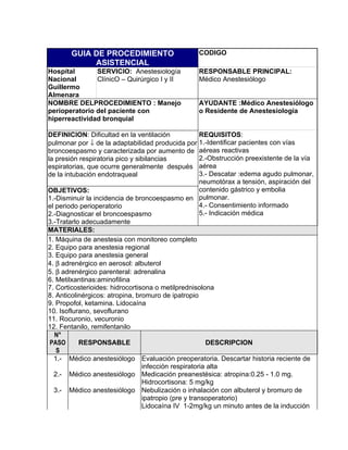 GUIA DE PROCEDIMIENTO                       CODIGO
            ASISTENCIAL
Hospital       SERVICIO: Anestesiología            RESPONSABLE PRINCIPAL:
Nacional       ClínicO – Quirúrgico I y II         Médico Anestesiólogo
Guillermo
Almenara
NOMBRE DELPROCEDIMIENTO : Manejo                   AYUDANTE :Médico Anestesiólogo
perioperatorio del paciente con                    o Residente de Anestesiología
hiperreactividad bronquial

DEFINICION: Dificultad en la ventilación              REQUISITOS:
pulmonar por ↓ de la adaptabilidad producida por 1.-Identificar pacientes con vías
broncoespasmo y caracterizada por aumento de aéreas reactivas
la presión respiratoria pico y sibilancias            2.-Obstrucción preexistente de la vía
espiratorias, que ocurre generalmente después aérea
de la intubación endotraqueal                         3.- Descatar :edema agudo pulmonar,
                                                      neumotórax a tensión, aspiración del
OBJETIVOS:                                            contenido gástrico y embolia
1.-Disminuir la incidencia de broncoespasmo en pulmonar.
el periodo perioperatorio                             4.- Consentimiento informado
2.-Diagnosticar el broncoespasmo                      5.- Indicación médica
3.-Tratarlo adecuadamente
MATERIALES:
1. Máquina de anestesia con monitoreo completo
2. Equipo para anestesia regional
3. Equipo para anestesia general
4. β adrenérgico en aerosol: albuterol
5. β adrenérgico parenteral: adrenalina
6. Metilxantinas:aminofilina
7. Corticosterioides: hidrocortisona o metilprednisolona
8. Anticolinérgicos: atropina, bromuro de ipatropio
9. Propofol, ketamina. Lidocaína
10. Isoflurano, sevoflurano
11. Rocuronio, vecuronio
12. Fentanilo, remifentanilo
   N°
 PASO      RESPONSABLE                                  DESCRIPCION
   S
  1.- Médico anestesiólogo Evaluación preoperatoria. Descartar historia reciente de
                                 infección respiratoria alta
  2.- Médico anestesiólogo Medicación preanestésica: atropina:0.25 - 1.0 mg.
                                 Hidrocortisona: 5 mg/kg
  3.- Médico anestesiólogo Nebulización o inhalación con albuterol y bromuro de
                                 ipatropio (pre y transoperatorio)
                                 Lidocaína IV 1-2mg/kg un minuto antes de la inducción
 
