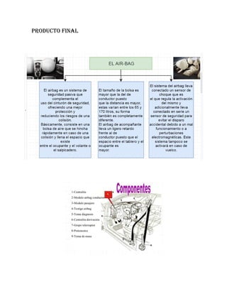 Guias digitales 3 a3