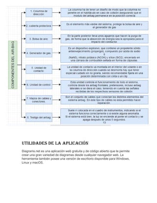 Guias digitales 3 a3