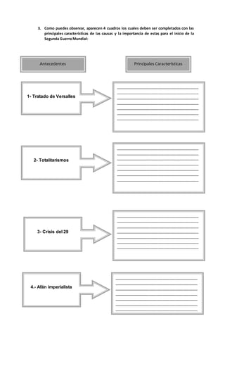 3. Como puedes observar, aparecen 4 cuadros los cuales deben ser completados con las
principales características de las causas y la importancia de estas para el inicio de la
Segunda Guerra Mundial:
Principales CaracterísticasAntecedentes
1- Tratado de Versalles
_________________________________________
_________________________________________
_________________________________________
_________________________________________
_________________________________________
_________________________________________
_________________________________________
2- Totalitarismos
_________________________________________
_________________________________________
_________________________________________
_________________________________________
_________________________________________
_________________________________________
_________________________________________
3- Crisis del 29
_________________________________________
_________________________________________
_________________________________________
_________________________________________
_________________________________________
_________________________________________
_________________________________________
4.- Afán imperialista
_________________________________________
_________________________________________
_________________________________________
_________________________________________
_________________________________________
_________________________________________
_________________________________________
 