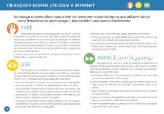 CRIANÇAS E JOVENS UTILIZAM A INTERNET

    As crianças e jovens olham para a Internet como um mundo fascinante que utilizam não só
      como ferramenta de aprendizagem, mas também para lazer e divertimento.

          PARE
           Onde está localizado o computador em sua casa e o acesso      • atenção aos muitos serviços pagos existentes na Internet;
    à Internet? Já conversou com os seus filhos sobre as regras de       • tenha em atenção a possibilidade de os seus filhos terem nas
    segurança que devem ter em conta quando navegam na Internet?           suas listas de contactos pessoas desconhecidas;
    Já navegou com os seus filhos na Internet? Conhece os sítios por     • os conteúdos na Internet devem ser lidos de forma crítica e, em
    onde eles costumam navegar? Já conversou com eles sobre a lista        muitos casos, devem ser confrontados com informações prove-
    de contactos que cada um tem nos programas de comunicação              nientes de outras fontes.
    em directo pela Internet?
    É importante que os seus filhos naveguem de forma crítica,
    esclarecida e segura na Internet!
                                                                                AVANCE com Segurança
                                                                                 Actualmente a Internet é uma ferramenta fundamental na
          LEIA                                                           progressão das aprendizagens das crianças e dos jovens, mas estes
            Converse com os seus filhos e construam em conjunto regras   deverão ser alertados para os cuidados a ter durante a sua utilização.
    de utilização da Internet com que todos concordem e que sejam        Explique aos seus filhos que:
    razoáveis (local mais adequado, horários e tempo de utilização).     • não devem falar com desconhecidos na Internet, tal como não
    Informe-se e contribua para a educação dos seus filhos:                o fazem normalmente no dia-a-dia;
    • existe na Internet um conjunto enorme de recursos de qualidade     • devem proteger informação confidencial, não devem expor a sua
      que pode ajudar a melhorar as aprendizagens dos seus filhos;         vida privada na Internet nem divulgar informações sobre a sua
    • a propriedade intelectual e os direitos de autor dos textos, das     família;
      imagens e dos vídeos que se encontrem on-line têm de ser           • devem validar a informação que retiram da Internet com a existente
      respeitados e obrigam a que sejam sempre referidas as suas           em outras fontes;
      fontes quando utilizados noutras situações;                        • devem reconhecer a ilegalidade da pirataria, nomeadamente de
    • os jogos on-line têm muitas vezes sistemas de mensagens              jogos, música, filmes e aplicações de software;
      instantâneas incluídos e promovem a presença prolongada dos        • devem acautelar-se para os perigos dos vírus e de outras aplicações
      mais jovens em frente ao computador;                                 prejudiciais ao computador.
8
 