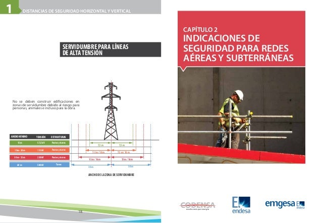 Guia seguridad electrica