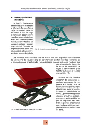 Guía para la selección de ayudas a la manipulación de cargas
13
3.3. Mesas y plataformas
elevadoras
La función fundamental
deestosequiposesadaptar
la altura de la superficie a
cada necesidad, teniendo
en cuenta el tipo de carga
a manipular, poder subir y
bajarlascargassituándolas
a una altura idónea para su
manipulación y facilitar las
tareas de apilado y desapi-
lado manual. También se
emplean en áreas en las cua-
lesesprecisosalvardesnive-
les de los planos de trabajo.
Los modelos más sencillos son las mesas con una superficie que disponen
de un sistema de elevación (fig. 9), pero también existen modelos con forma de
U diseñados para el paletizado y despaletizado manual, así como modelos que
permiten además de regular
la altura, la inclinación de
cajas y contenedores para
facilitar su llenado o vaciado
manual (fig. 10).
Muchos de los modelos
disponen de accesorios es-
peciales que pueden dar res-
puesta a la mayor parte de
las situaciones (por ejemplo,
plataformas superiores gira-
torias o con superficie de ro-
dillos). Opcionalmente pueden
disponer también de otros ele-
mentos como barandillas, to-
pes de seguridad, etc. Tam-
bién es posible encontrarlas
con ruedas y asideros, cum-
pliendoademáslasfunciones
de carro.
Fig. 9. Mesa elevadora de tijera simple
Fig. 10. Mesa elevadora con plataforma inclinable
 