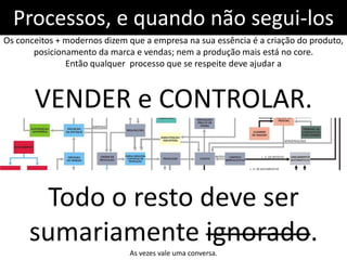 Processos, e quando não segui-los
Os conceitos + modernos dizem que a empresa na sua essência é a criação do produto,
       posicionamento da marca e vendas; nem a produção mais está no core.
               Então qualquer processo que se respeite deve ajudar a



       VENDER e CONTROLAR.


       TODOo resto deve ser
       Todo o resto deve ser
      sumariamente ignorado.
      sumariamente ignorado.  As vezes vale uma conversa.
                              As vezes vale uma conversa.
 