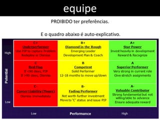 equipe
    PROIBIDO ter preferências.

E o quadro abaixo é auto-explicativo.
 