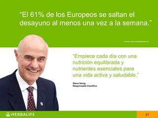 “El 61% de los Europeos se saltan el
desayuno al menos una vez a la semana.”

                                        Source: Ohio State University Fact Sheet. 2006
                                                        Fuente: www.breakfastisbest.eu




               “Empiece cada día con una
               nutrición equilibrada y
               nutrientes esenciales para
               una vida activa y saludable.”
               Steve Henig,
               Responsable Científico




                                                                                  21
 