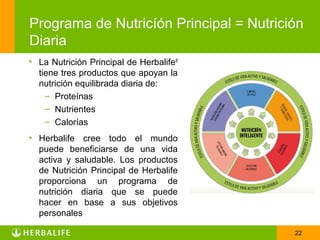 Programa de Nutricíón Principal = Nutrición
Diaria
• La Nutrición Principal de Herbalife®
  tiene tres productos que apoyan la
  nutrición equilibrada diaria de:
    – Proteínas
    – Nutrientes
    – Calorías
• Herbalife cree todo el mundo
  puede beneficiarse de una vida
  activa y saludable. Los productos
  de Nutrición Principal de Herbalife
  proporciona un programa de
  nutrición diaria que se puede
  hacer en base a sus objetivos
  personales

                                         22
 
